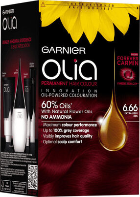 Photo de l’emballage : Olia Scarlet Garnet 6.66